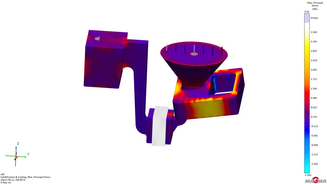 Casting simulation of the stress lattice showing the maximum principal stress after solidification and cooling.