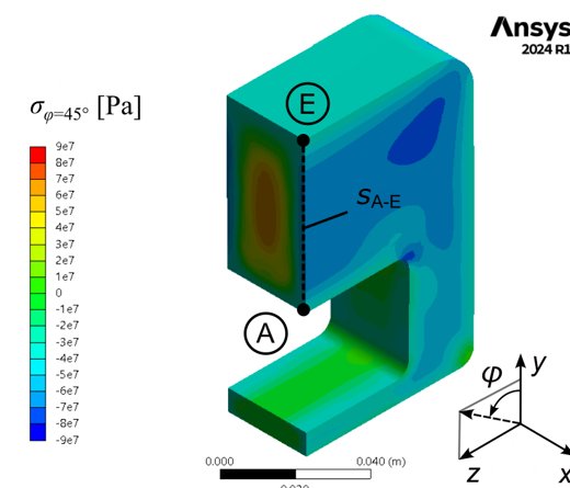 Finite element result of the quenching simulation showing the residual stress component in the stress lattice at room temperature.
