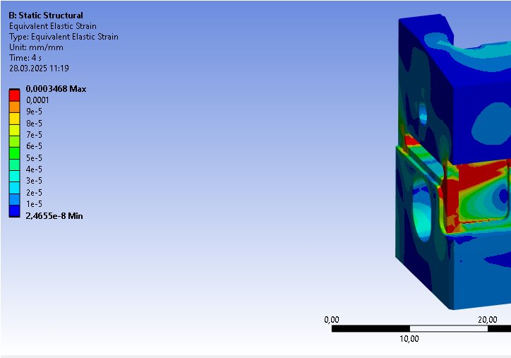 Finite element model of the boring tool body under cutting load, used to place the strain gauges.
